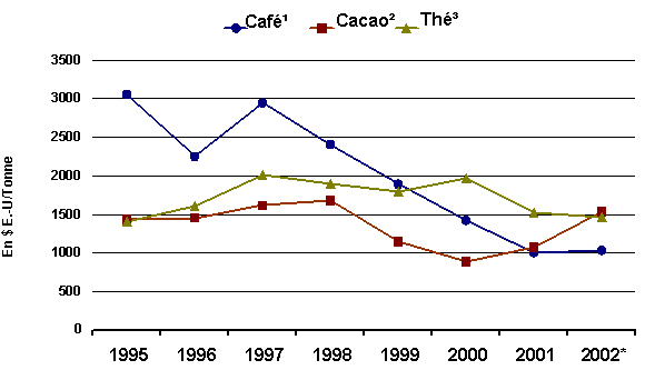 Undisplayed Graphic