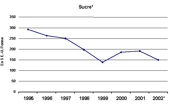 Undisplayed Graphic