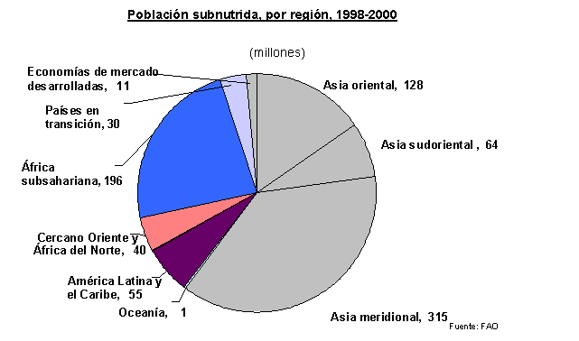 Undisplayed Graphic