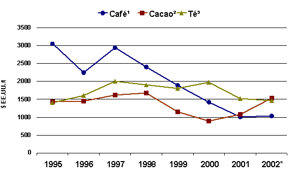 Undisplayed Graphic