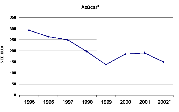 Undisplayed Graphic