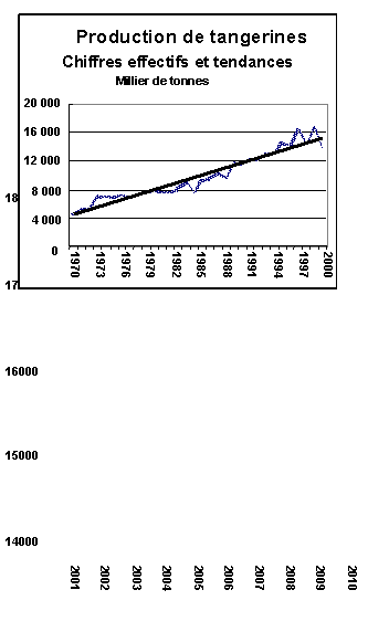 Undisplayed Graphic