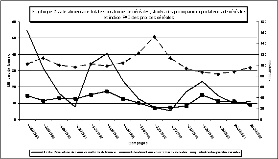 Undisplayed Graphic