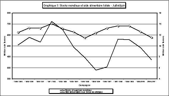 Undisplayed Graphic