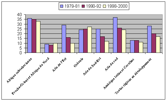 Undisplayed Graphic