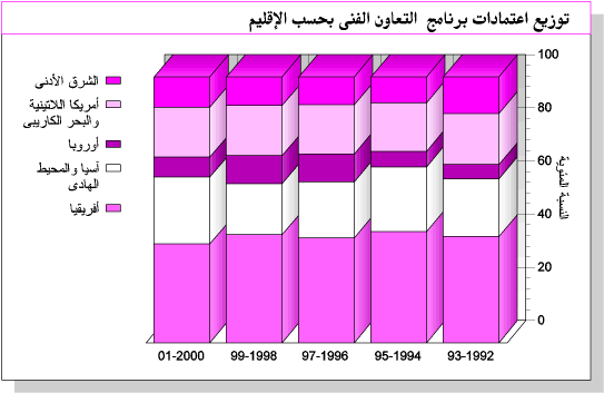 ����� ������ ������ ������� ����� ���� ������� (��� �����)