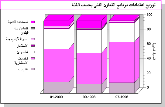 ����� ������ ������ ������� ����� ���� ���� ��������� (��� �����)