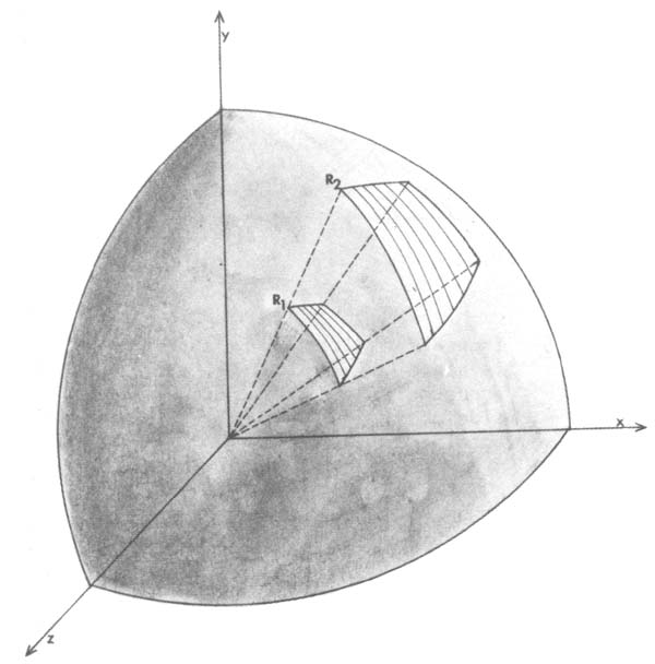Figure 9.4