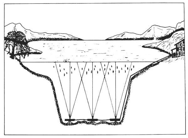 Figure 9.17