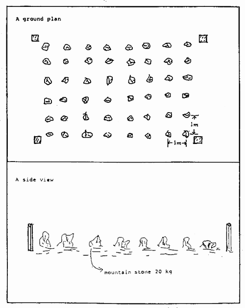 Figure 5-3