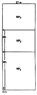 Fig. 3b