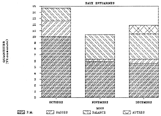 FIGURE 41