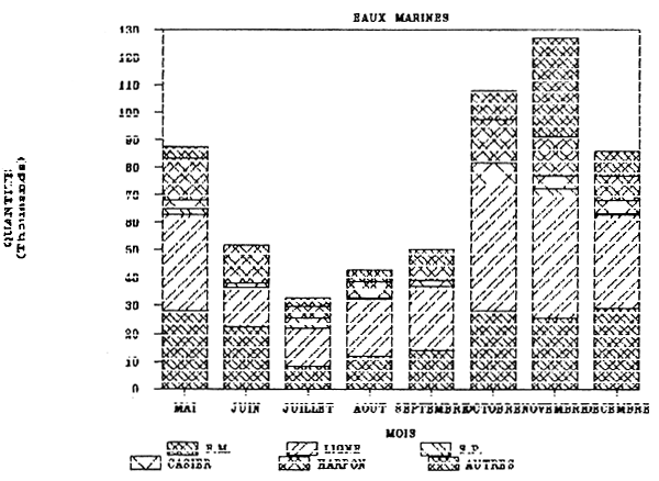 FIGURE 43