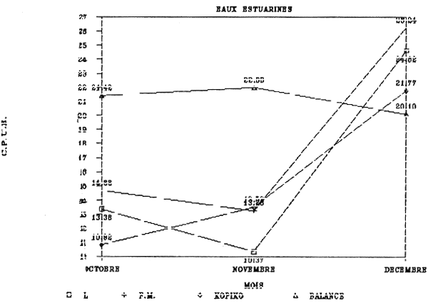 FIGURE 69