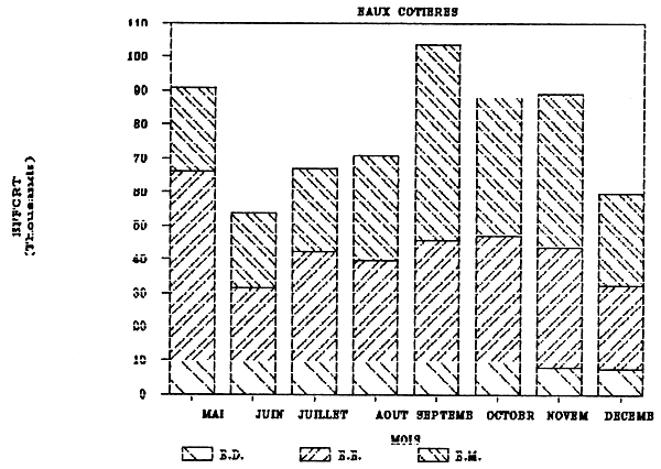 FIG. 73