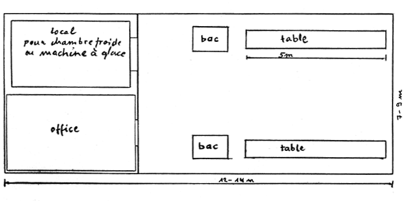 Plan 1