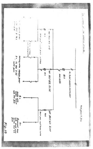 Fig. 10