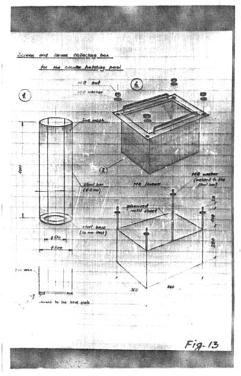 Fig. 13