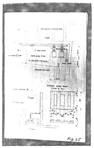 Fig. 25