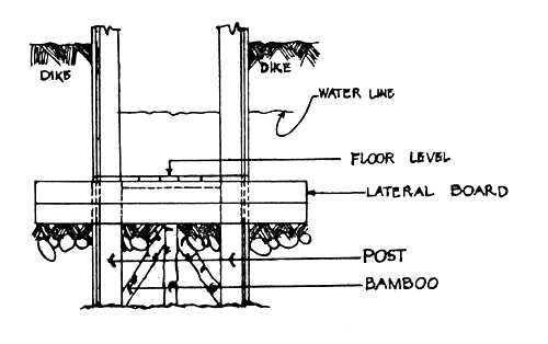 Fig. 18