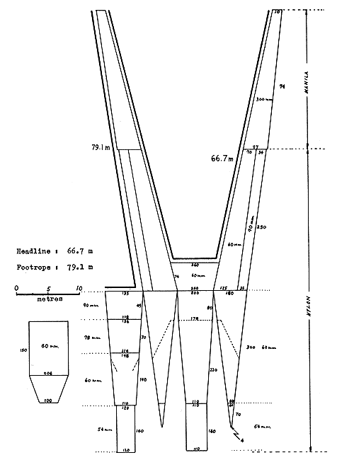 Fig. 43