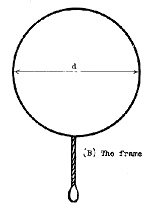 Figure 63