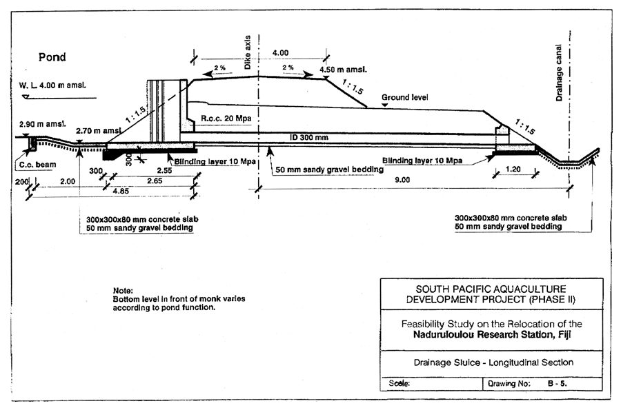 B-5