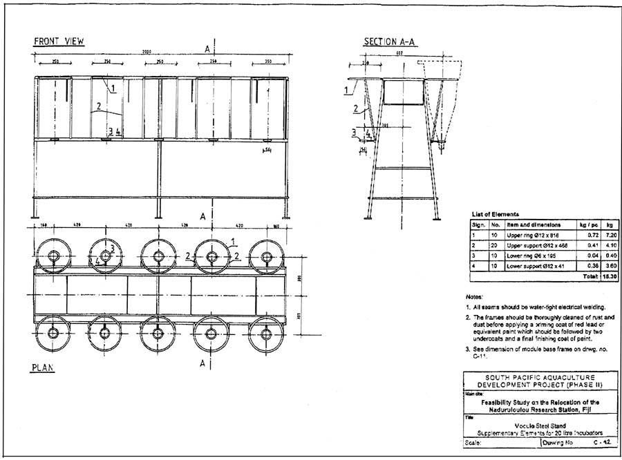 C-12