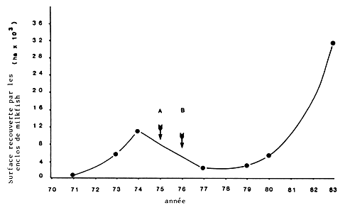 Fig5