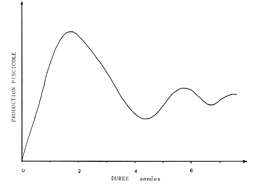 Fig10