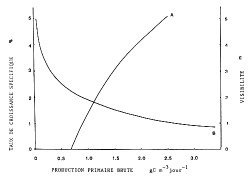 Fig11