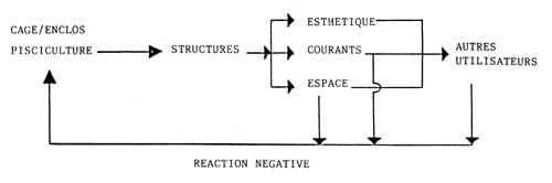 Fig12