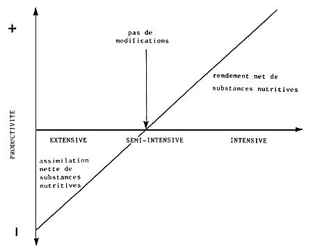 Fig14