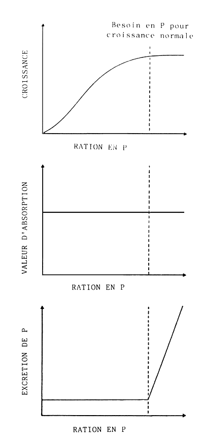 Fig16