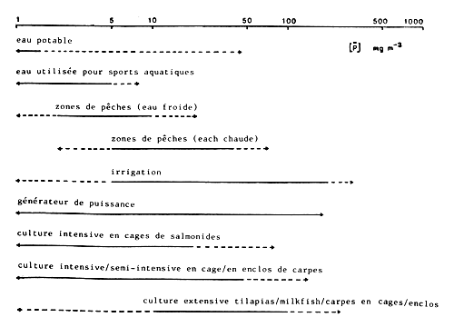 Fig18