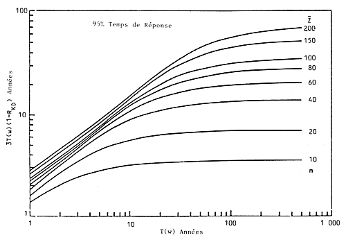 Fig20