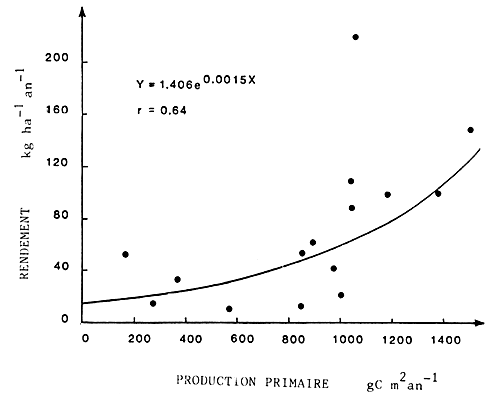 Fig21