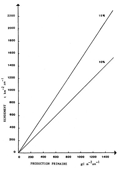 Fig23