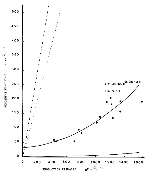 Fig25