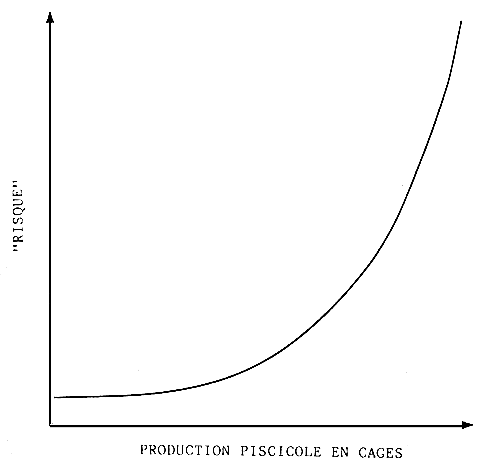 Fig26