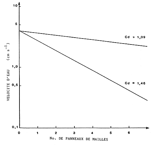 Fig27
