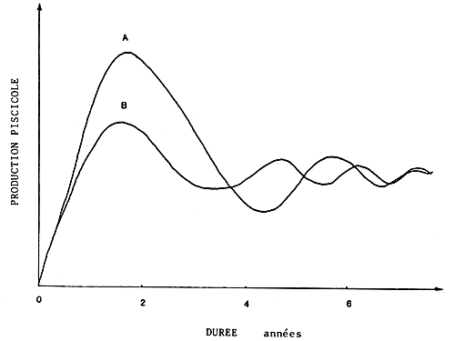 Fig29