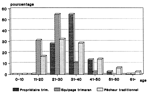 Figure 25