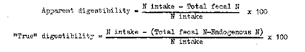 FAO/WHO Ad Hoc Committee of Experts on Energy and Protein: Requirements and Recommended Intakes, 22 March - 2 April 1971, Rome