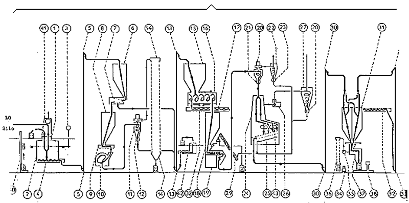 FIGURE N<sup>o</sup> 2