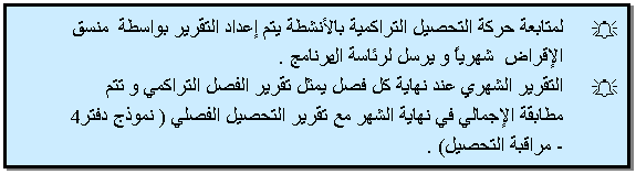Text Box: A لمتابعة حركة التحصيل التراكمية بالأنشطة يتم إعداد التقرير بواسطة منسق الإقراض شهرياً و يرسل لرئاسة البرنامج . A التقرير الشهري عند نهاية كل فصل يمثل تقرير الفصل التراكمي و تتم مطابقة الإجمالي في نهاية الشهر مع تقرير التحصيل الفصلي ( نموذج دفتر 4 - مراقبة التحصيل) .