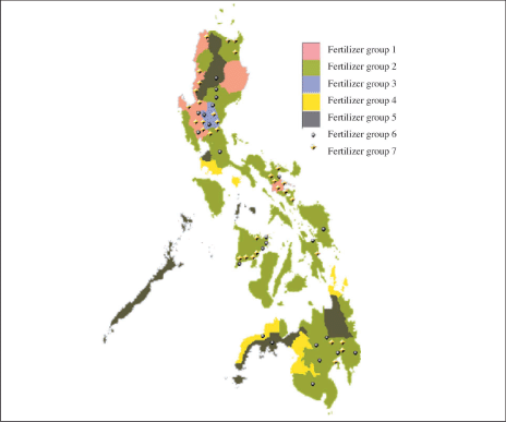 IMPROVING PLANT NUTRIENT MANAGEMENT
FOR
ETTER FARMER LIVELIHOODS, FOOD SECURITY
AND ENVIRONMENTAL SUSTAINABILITY