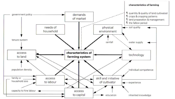 Proceedings of the workshop on coastal
area planning and management in Asian
tsunami-affected countries