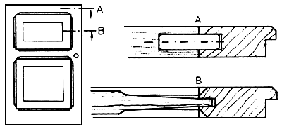 Fig. 52
