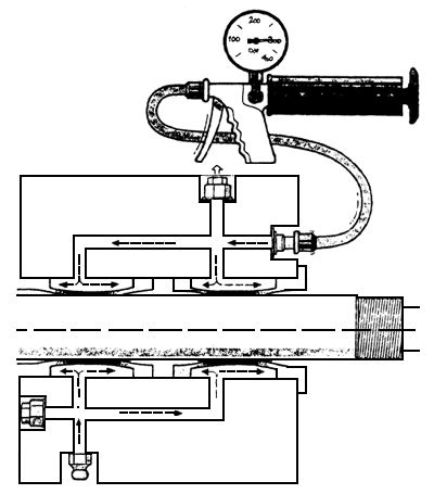 Fig. 84